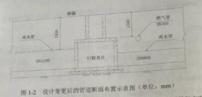 市政公用工程质量验收规范资料下载