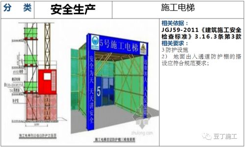 建筑工程安全生产检查解说图130张,附依据规范,一目了然