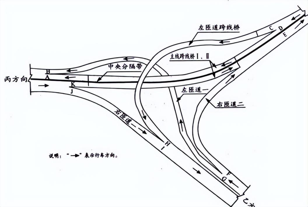 2022 一级建造师《市政公用工程管理与实务》案例特训二