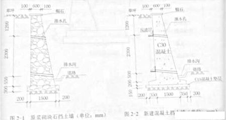 2020年二级建造师《市政公用工程》真题及答案_第5页